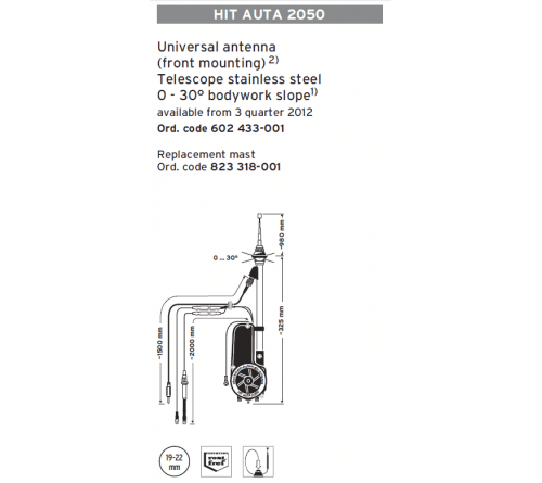 Antenne AM/FM inbouw HIT AUTA 2050 (2040) 0-30° 1.5 mtr