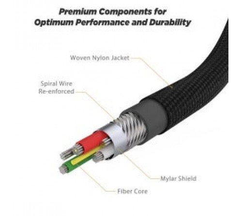 Datakabel usbC - usbC Scosche Braided 1.2m zilver
