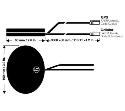 Combi antenne GPS 1890 LP/P/FAKRA/3.0