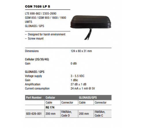 Combi antenne CGN 7026 LP S/FakraCf/FakraDf/3.0mtr