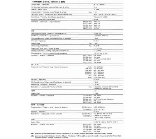 Combi antenne dak CWG 70 26 59 SF S/FAKRA/5.0