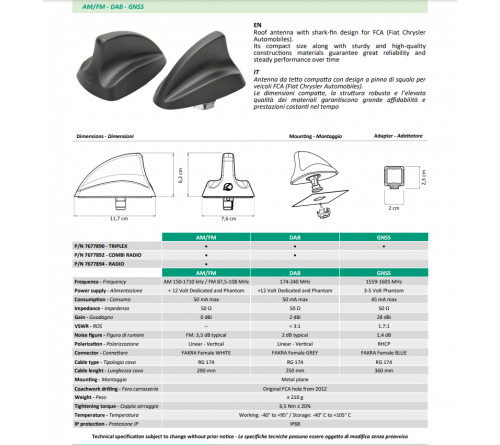 Combi antenne DAB+/AM/FM/GNSS Shark2 FCA GROUP