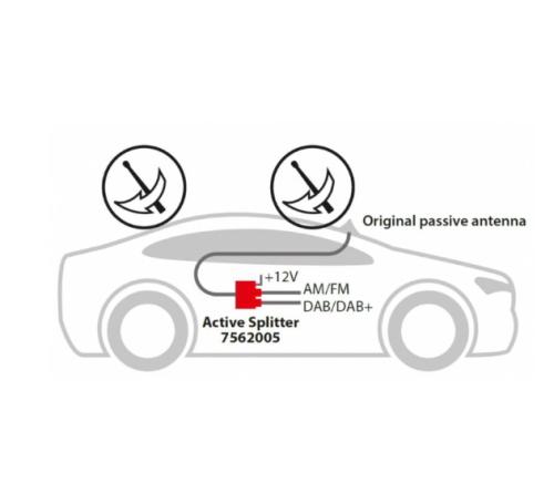actieve splitter AM/FM - DAB/DAB+ set met bekabeling