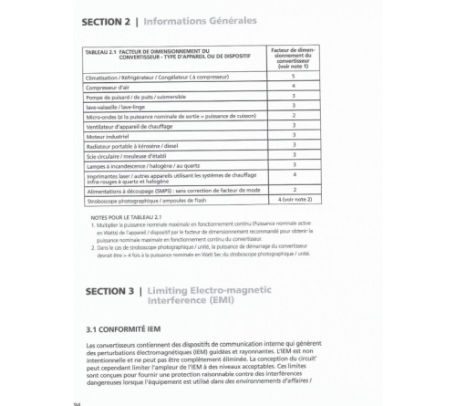 Omvormer 12V - 230V 400W zuivere sinus