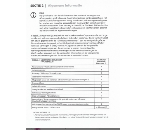 Omvormer 12V - 230V 1600W zuivere sinus