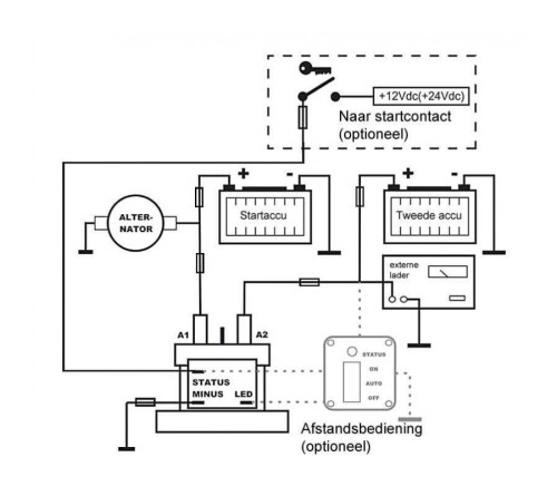 Accu Scheidingsrelais met motion detection 12V/24v 160A