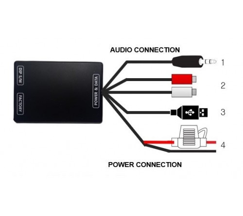 Bluetooth to AUX generator / RCA / JACK 3.5mm / USB output