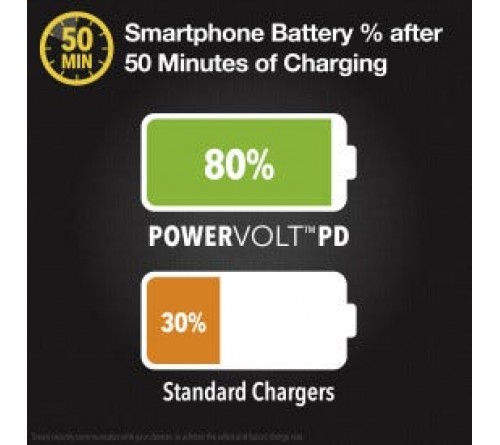 Lader 12/24V Scosche 30W 1x usbC PD 3.0 zwart