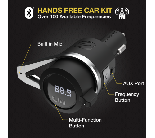 Wireless Carkit FM transmitter 18W PD 1x usbA 1xusbC 1xjack