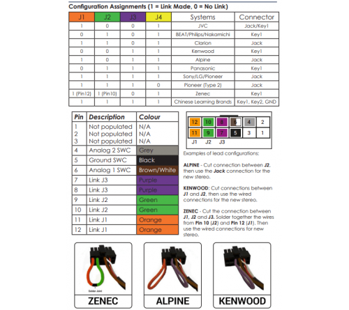 Leadkabel st.w.bed. (L1) Uni Alpin/Pioneer/Kenw(CSP) new