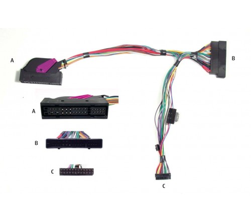 Kram Audio2Car Mercedes C / CLC / GLK / E MET Harman / Kardo