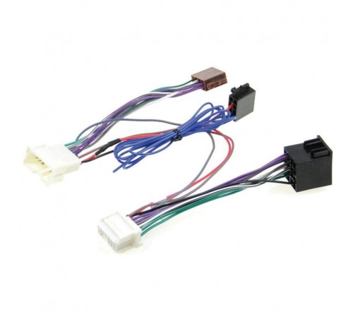 ISO2CAR Renault / Dacia 12-