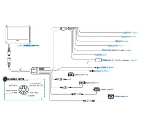 MXN Voedingskabel tbv MXN-7DMQ