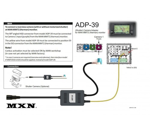 MXN ADP-39 adapter 1 MXN CAM -> MAN MMT2 advanced monitor
