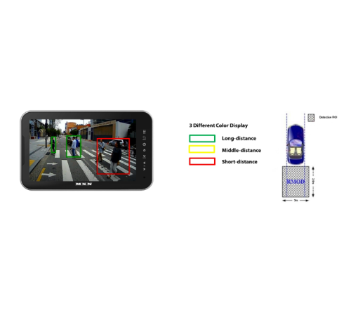 MXN 44c-mod TVI HD Moving object Detection Cam