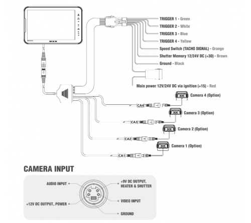 MXN10Q46R-TVI set (monitor 4ch/dodehoek cam/5m)