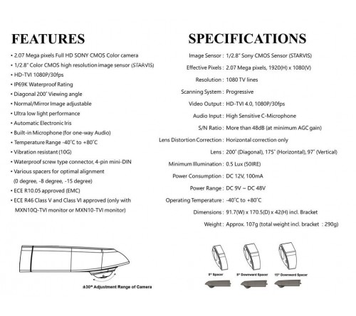 MXN1046R-TVI set (monitor 3ch/dodehoek cam/5m)
