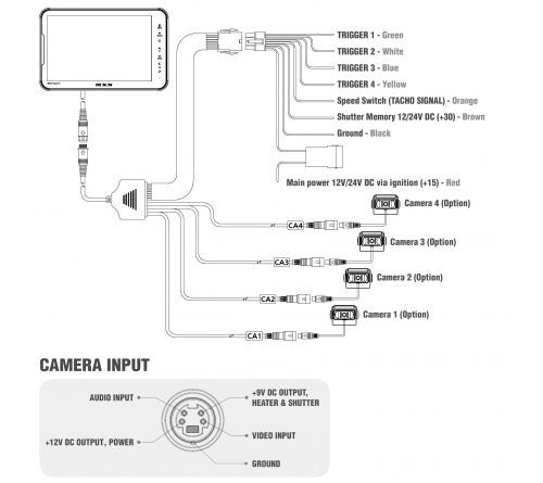 MXN10Q-TVI 10.1" high resolution wide view 4 inputs.