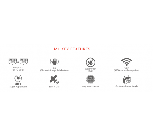 Thinkware M1 32GB 2CH Hardwire IP68