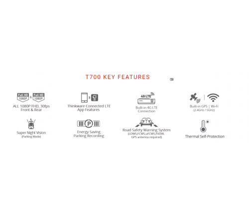 Thinkware T700LTE 16GB 1CH Hardwire 4G LTE connected