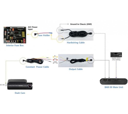 Thinkware iVolt mini Hardwire external power batt