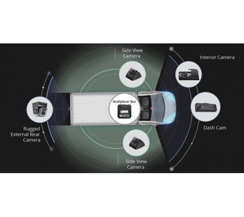 Thinkware MB-100 5-channel camera box