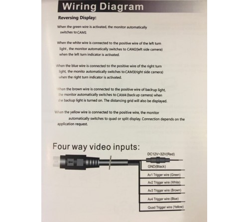 m-use SET wireless camera 1/3" Sony CCD + 7" DVR splitscreen