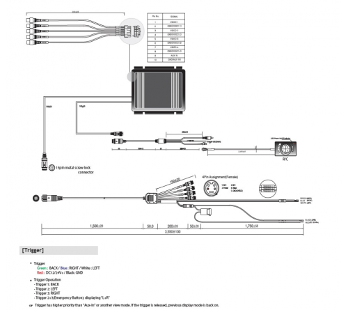 Heavy Duty camera Quad control box 4x in / 1x out