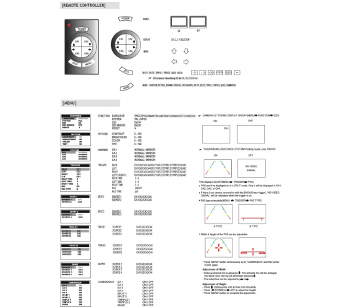 Heavy Duty camera Quad control box 4x in / 1x out