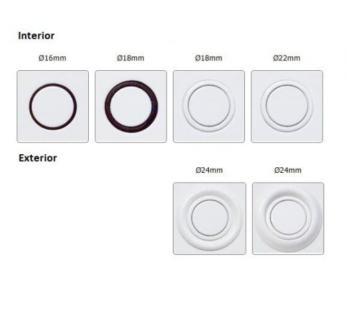 Rear Parking sensors Kit incl 4 flat capsules with buzzer