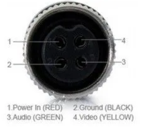 FHD/CVBS Brake light cameraTrafic/Vivaro/Talento 2014 - NTSC