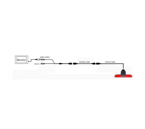 m-use remlicht-camera Fiat Ducato NTSC 170° AHD/CVBS