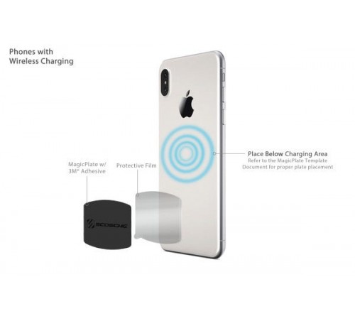 Scosche MagicMount Replacment Plate Kit - Blk