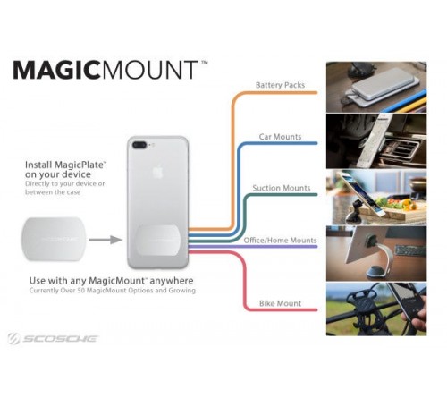 Scosche Magic Mount Replacment Plate Kit - Blk