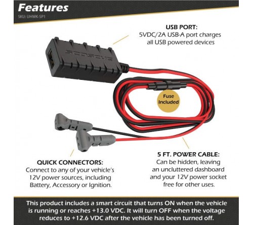 Scosche Dashcam Hardwire Kit