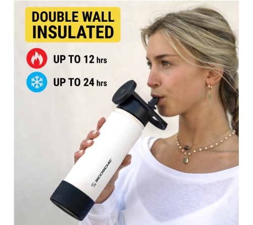 MagicMount Flask 32oz Stainless Steel Water Bottle (Black)