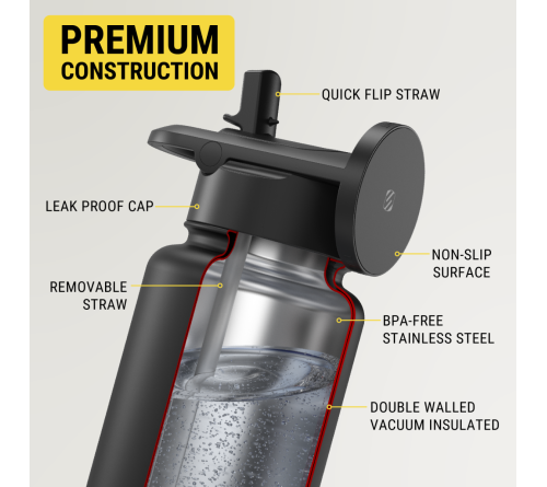 MagicMount Flask 32oz Stainless Steel Water Bottle (Black)