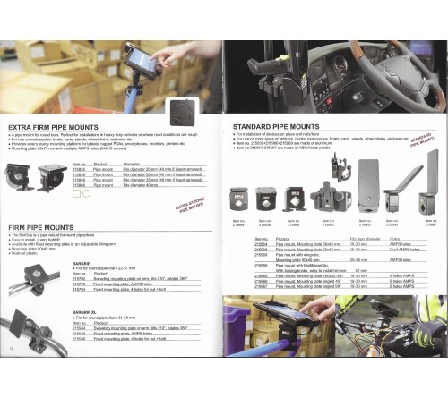 Brodit buismontage 22-31mm verhoogd  balmech en AMPS plate