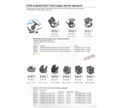 Pedestal Mount Top Part with 180° turnaround  with AMPS hole