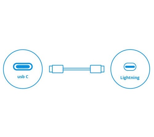 Lader 230V Apple 20W usbC + lightning  2m wit (PD 2.0)